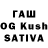 Дистиллят ТГК THC oil Toshchaya Britva